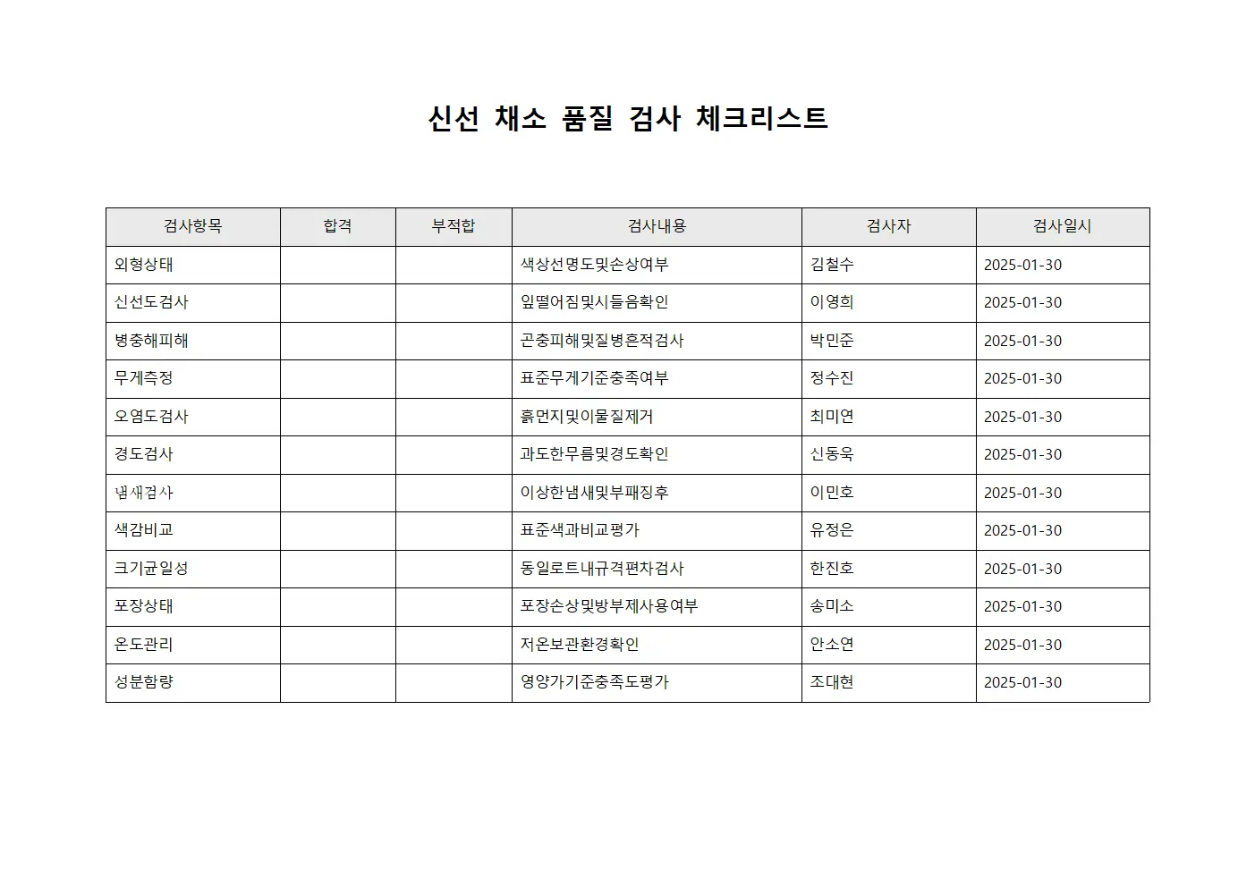 신선 채소 품질 검사 체크리스트