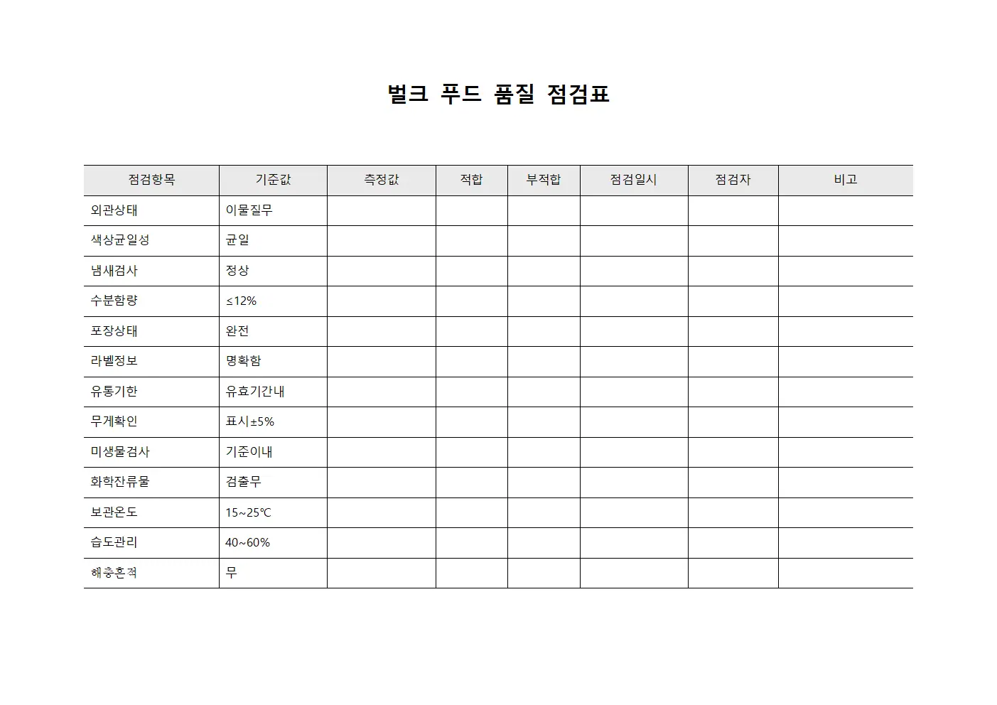 벌크 푸드 품질 점검표