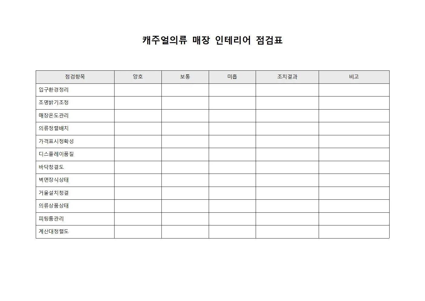 캐주얼의류 매장 인테리어 점검표