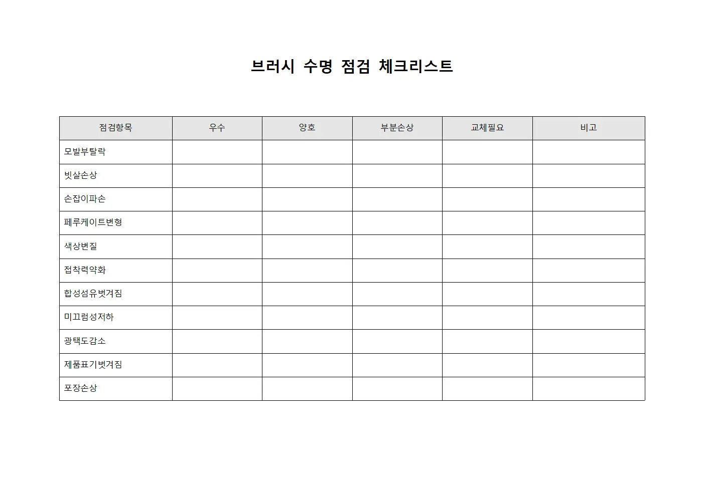 브러시 수명 점검 체크리스트