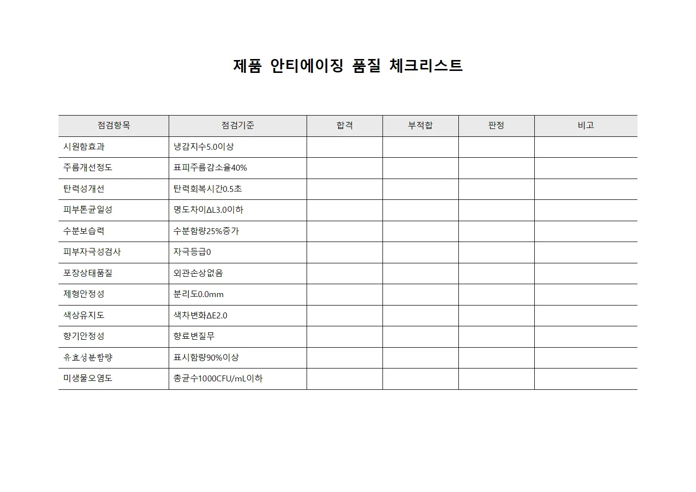 제품 안티에이징 품질 체크리스트 서식파일