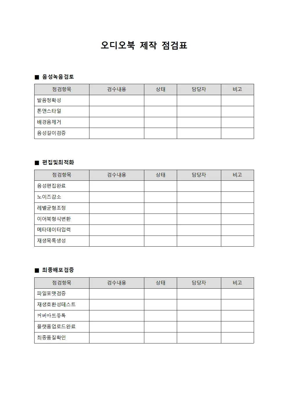 오디오북 제작 점검표