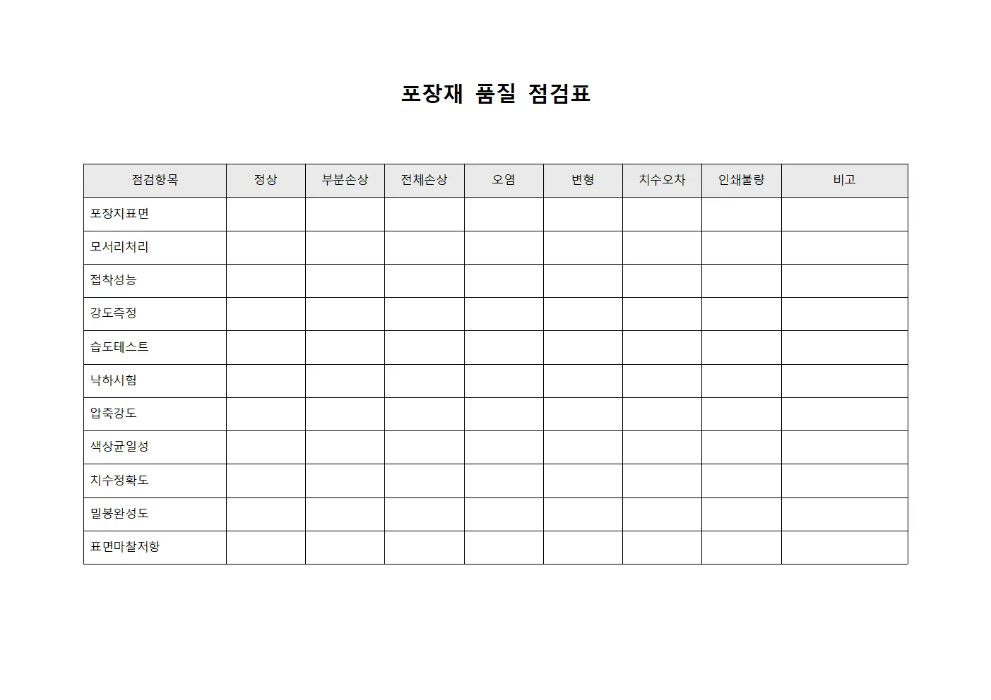 포장재 품질 점검표