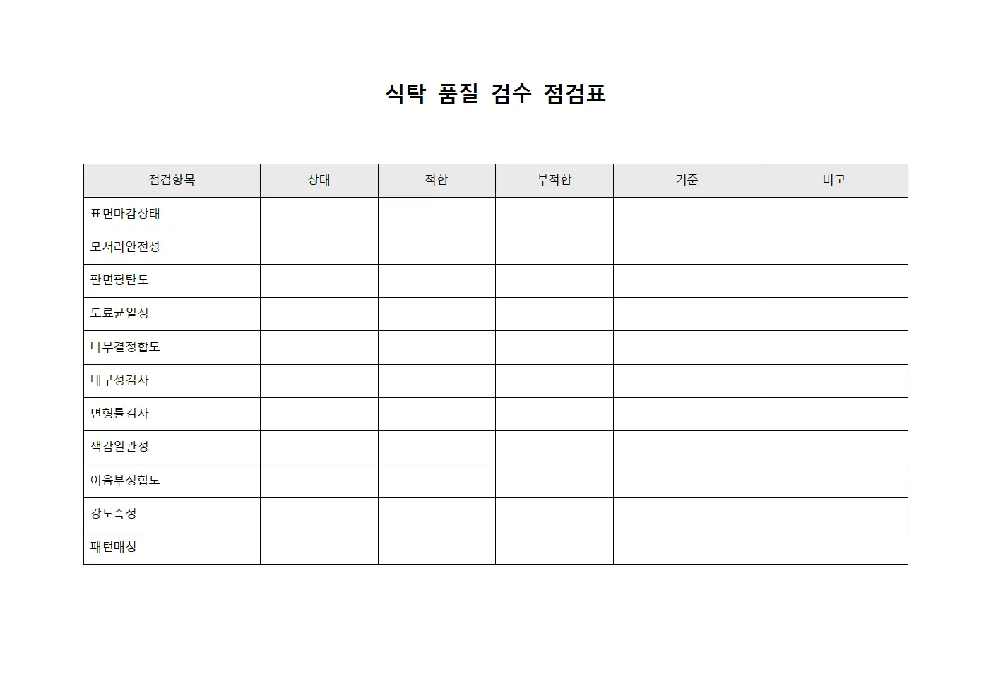 식탁 품질 검수 점검표 템플릿