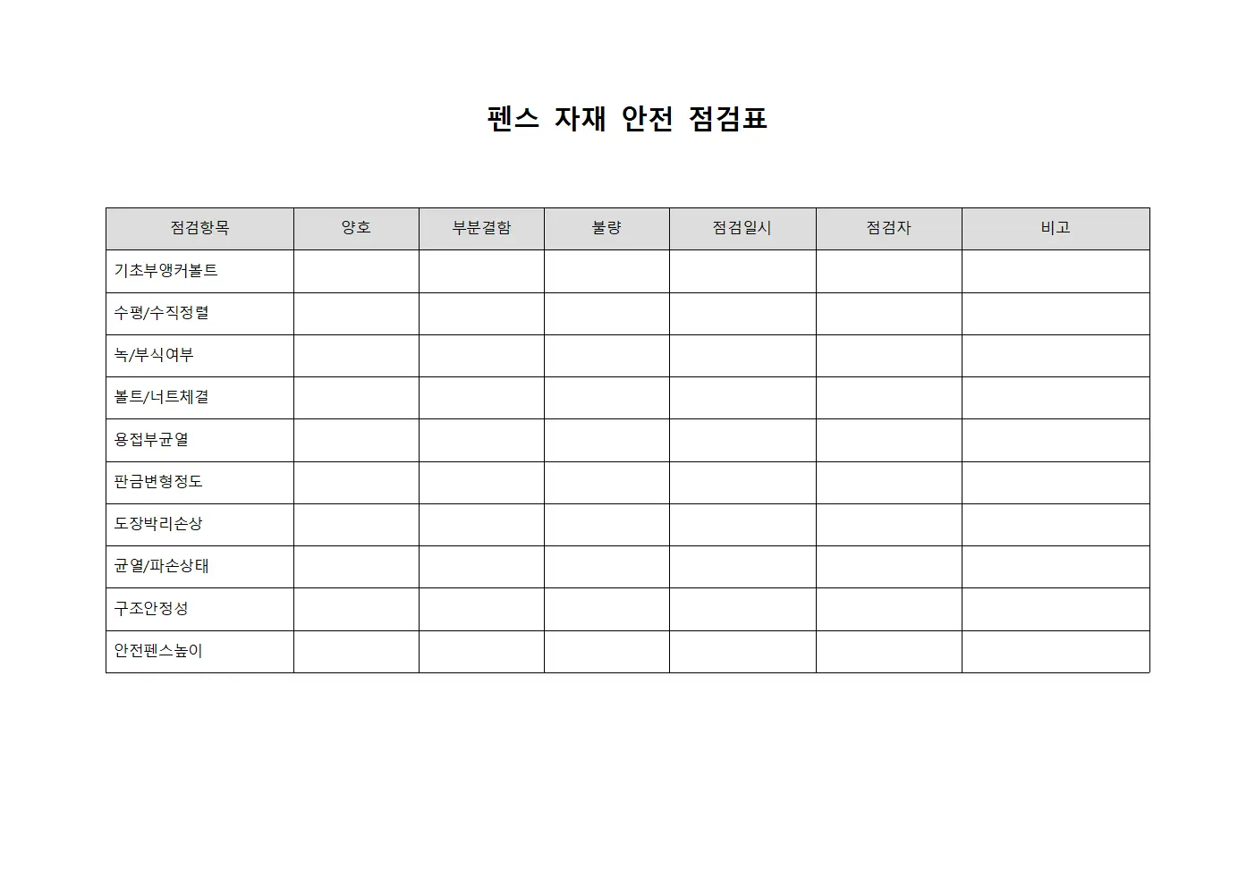 펜스 자재 안전 점검표