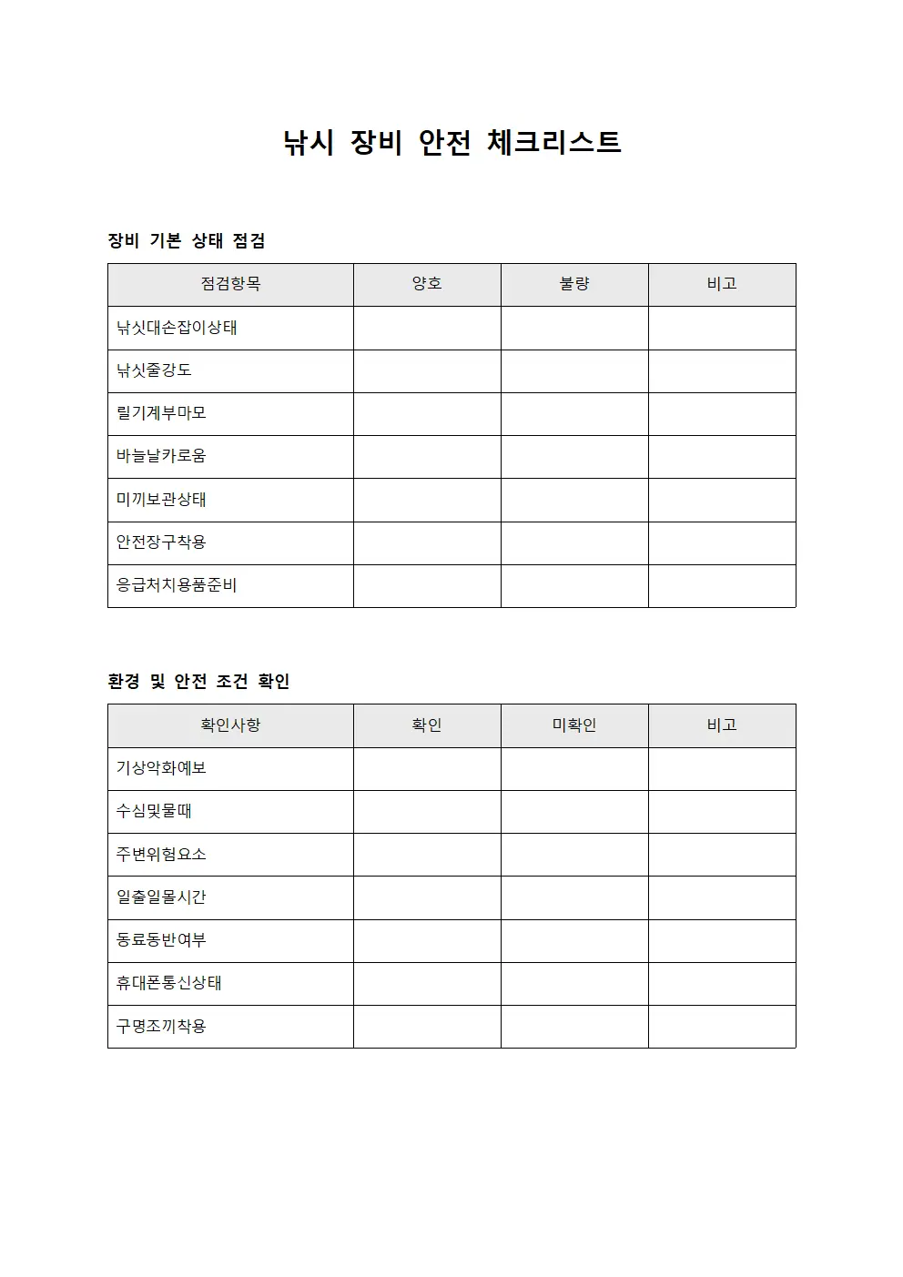 낚시 장비 안전 체크리스트