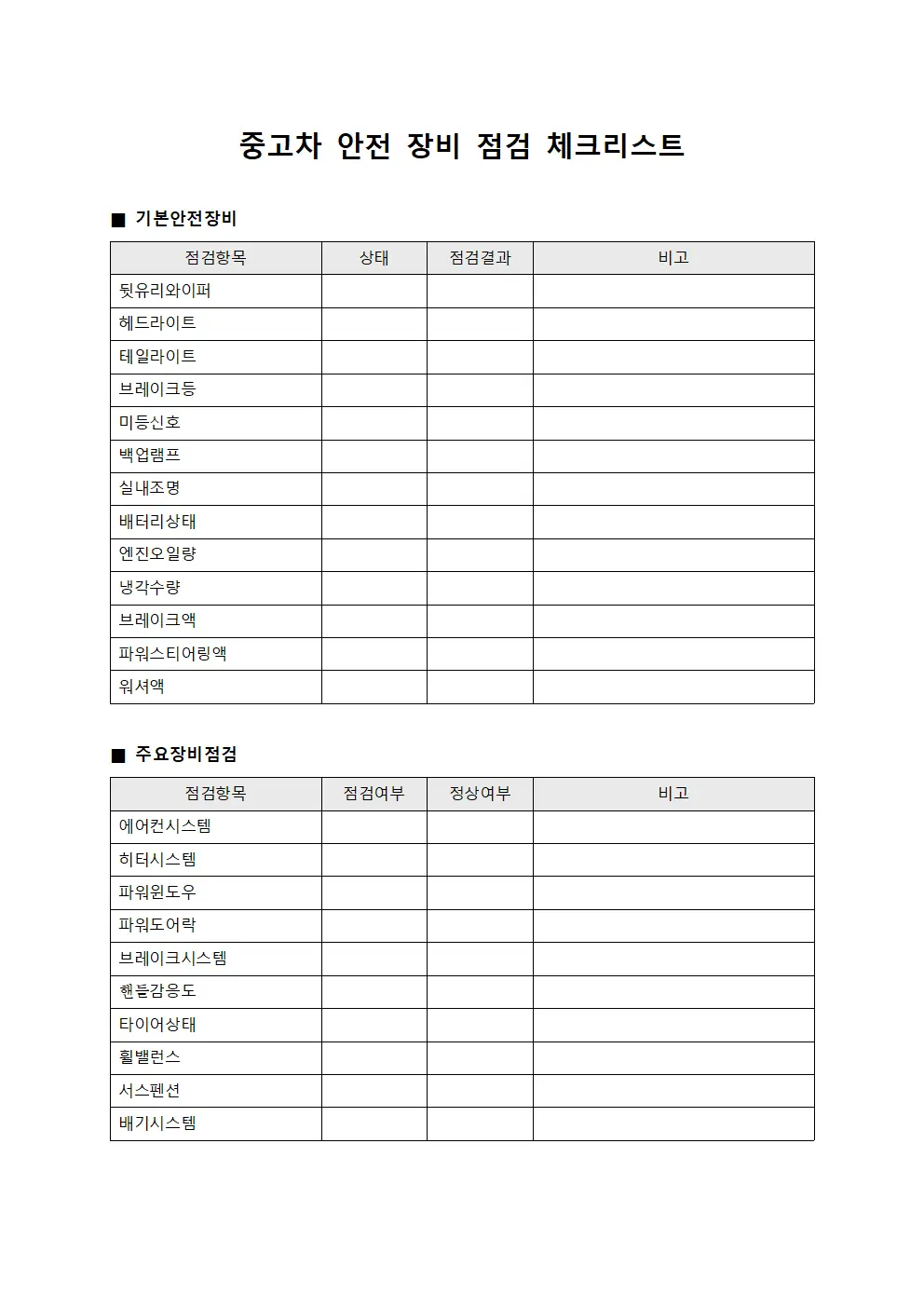 중고차 안전 장비 점검 체크리스트