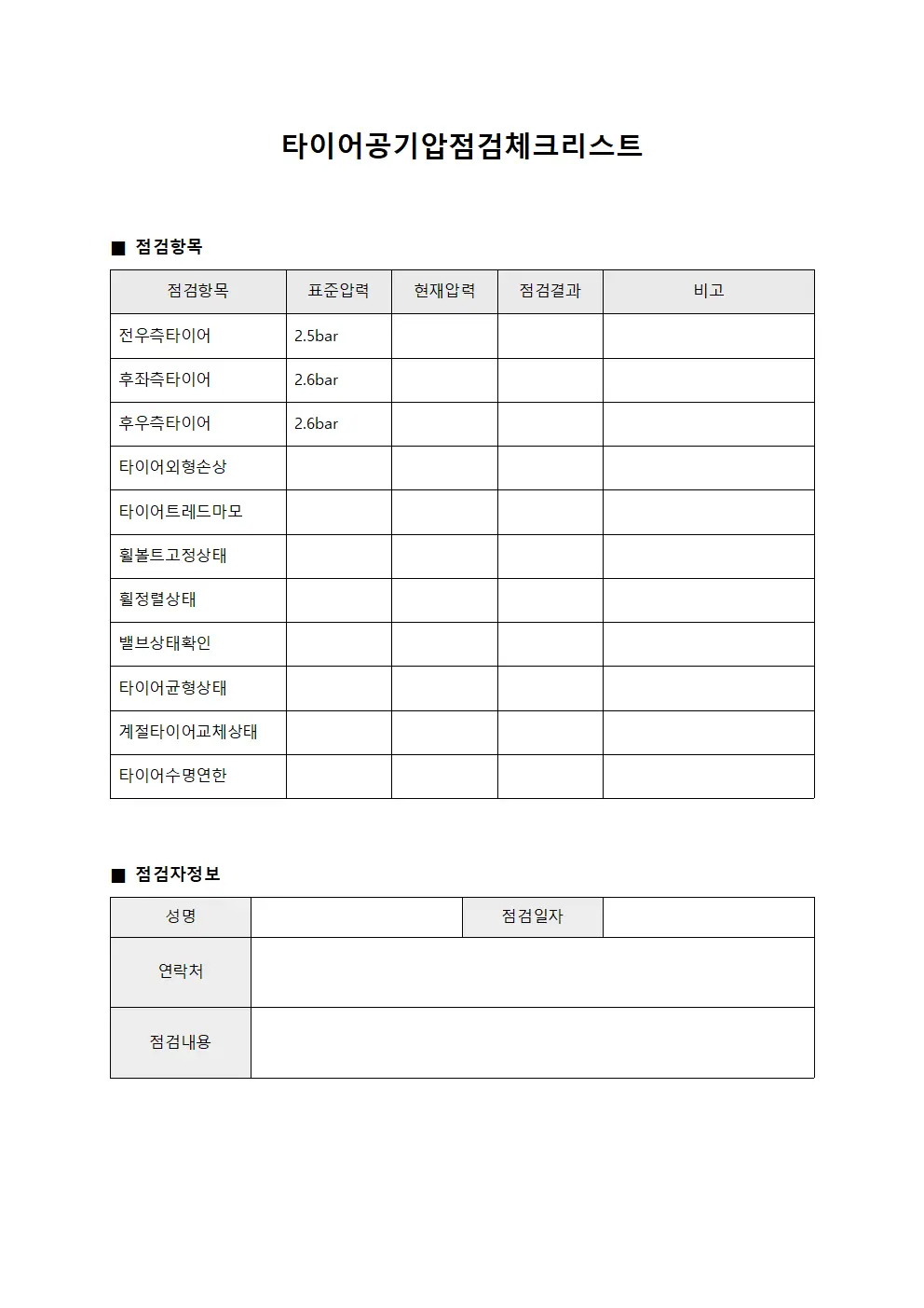 타이어 공기압 점검 체크리스트