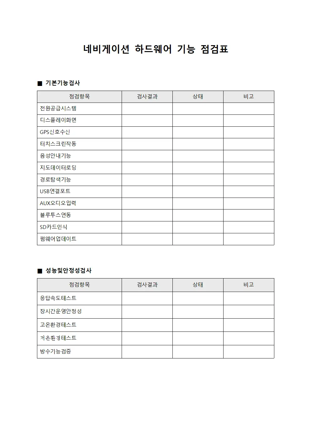 네비게이션 하드웨어 기능 점검표