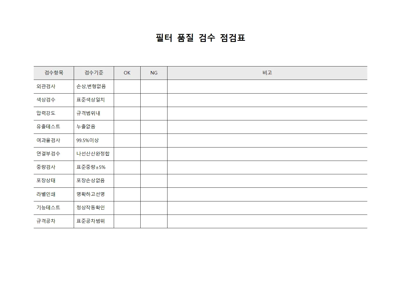 필터 품질 검수 점검표 서식.양식