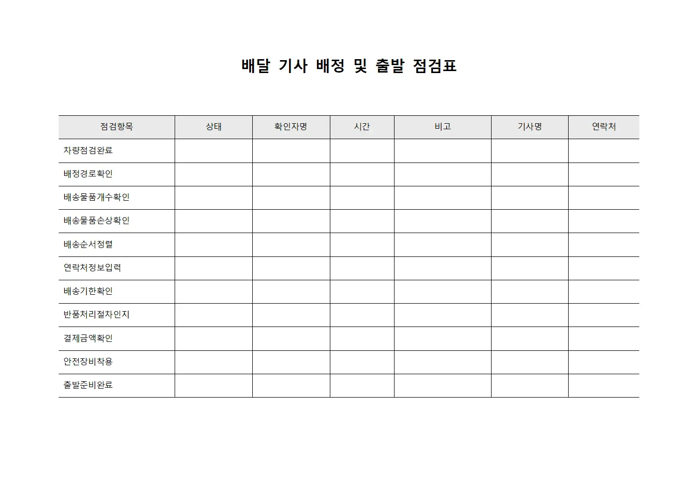 배달 기사 배정 및 출발 점검표