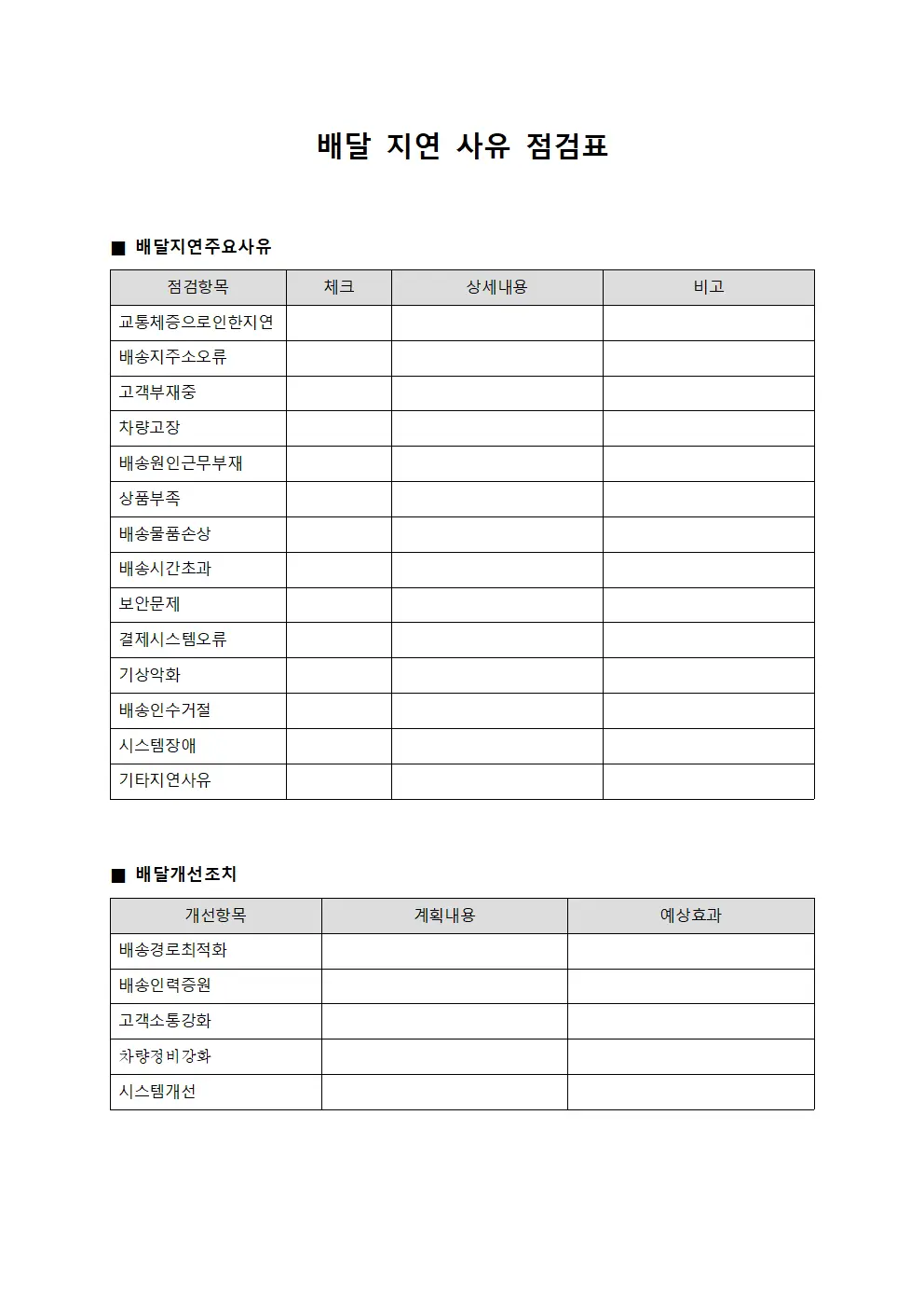 배달 지연 사유 점검표 파일양식
