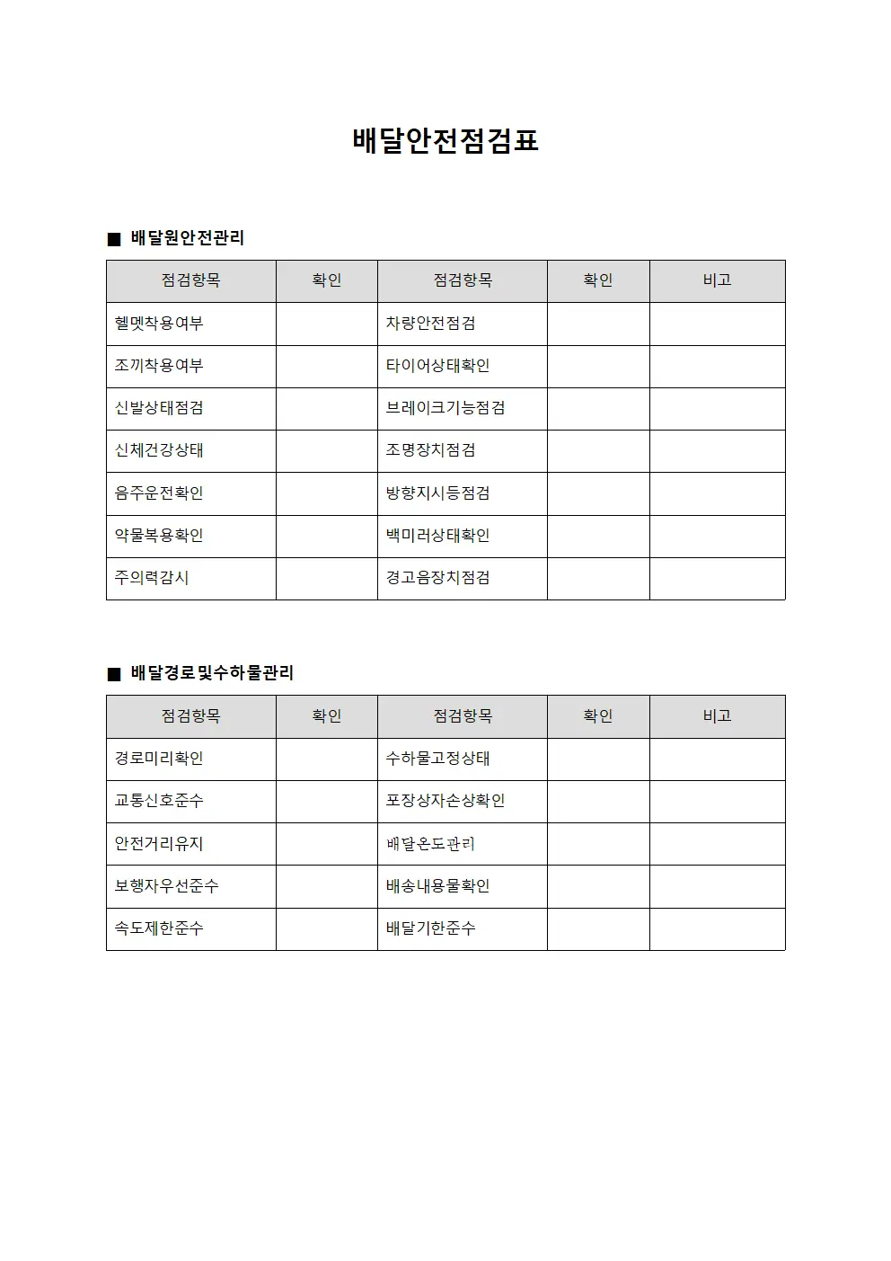 배달안전점검표