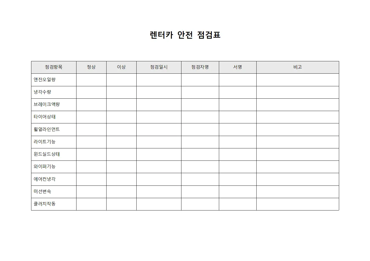 렌터카 안전 점검표