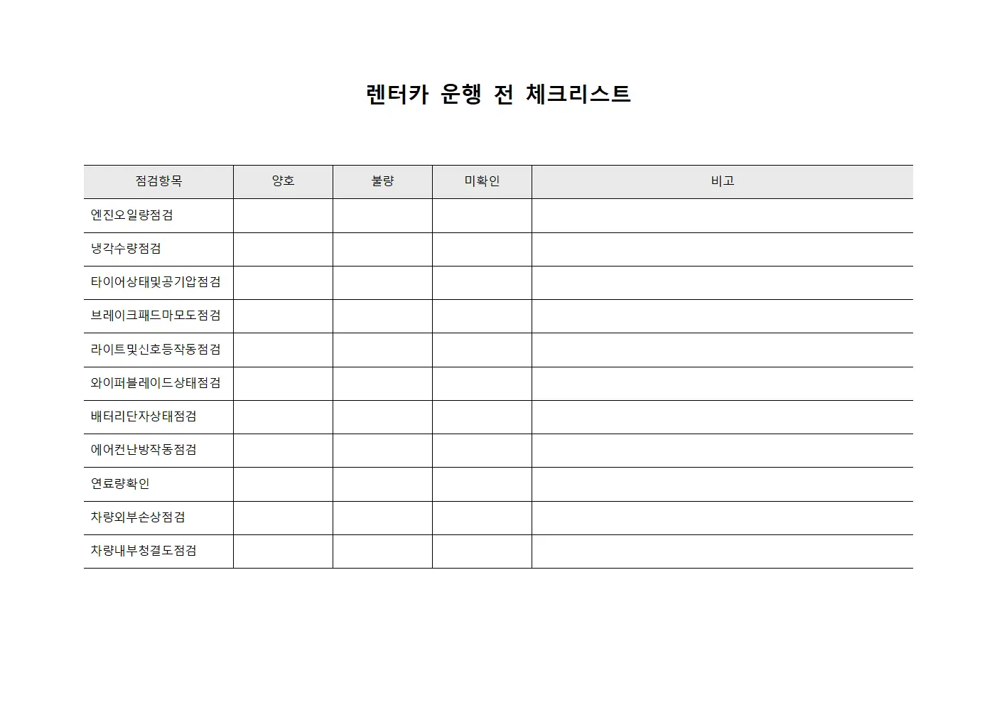 렌터카 운행 전 체크리스트
