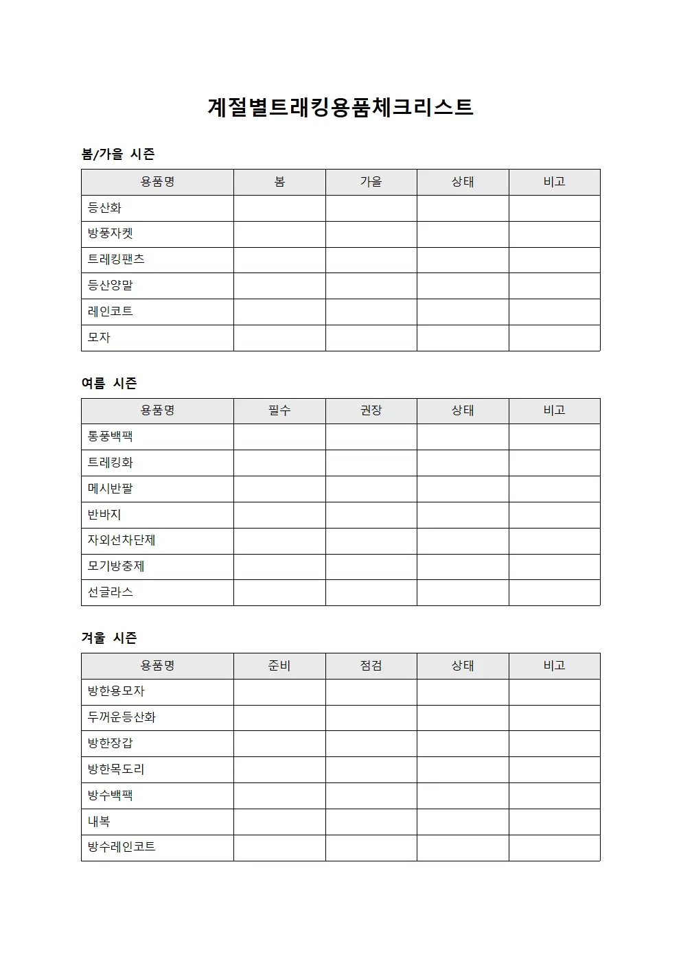 계절별 트레킹용품 체크리스트