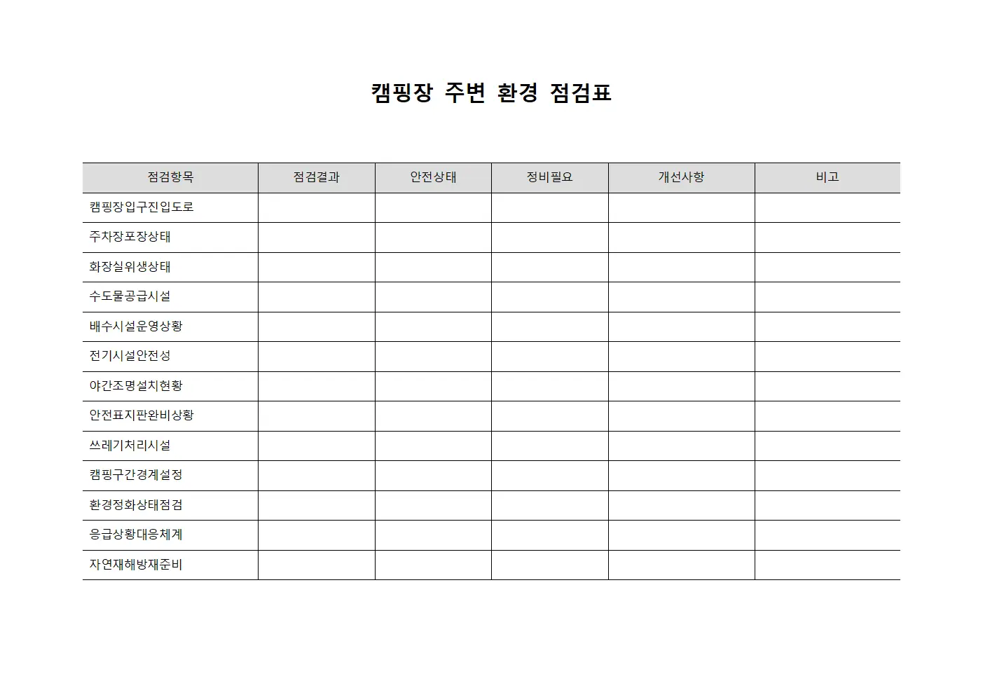 캠핑장 주변 환경 점검표 양식문서