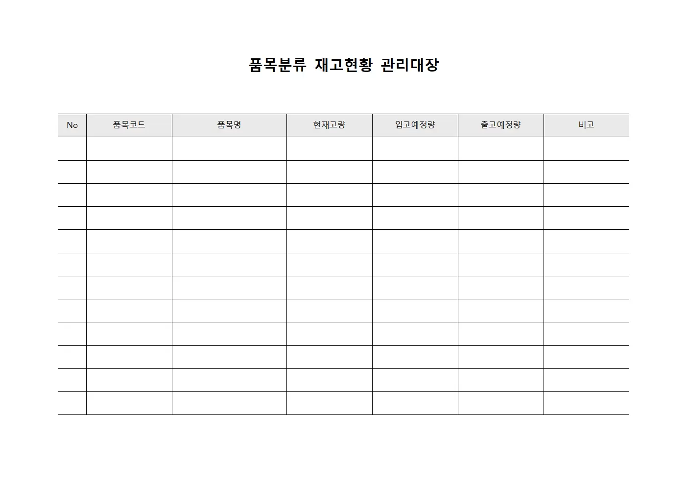 품목분류 재고현황 관리대장