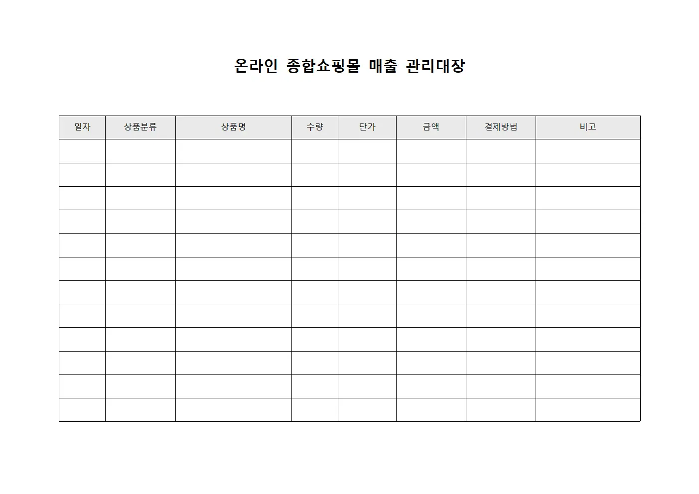 온라인 종합쇼핑몰 매출 관리대장