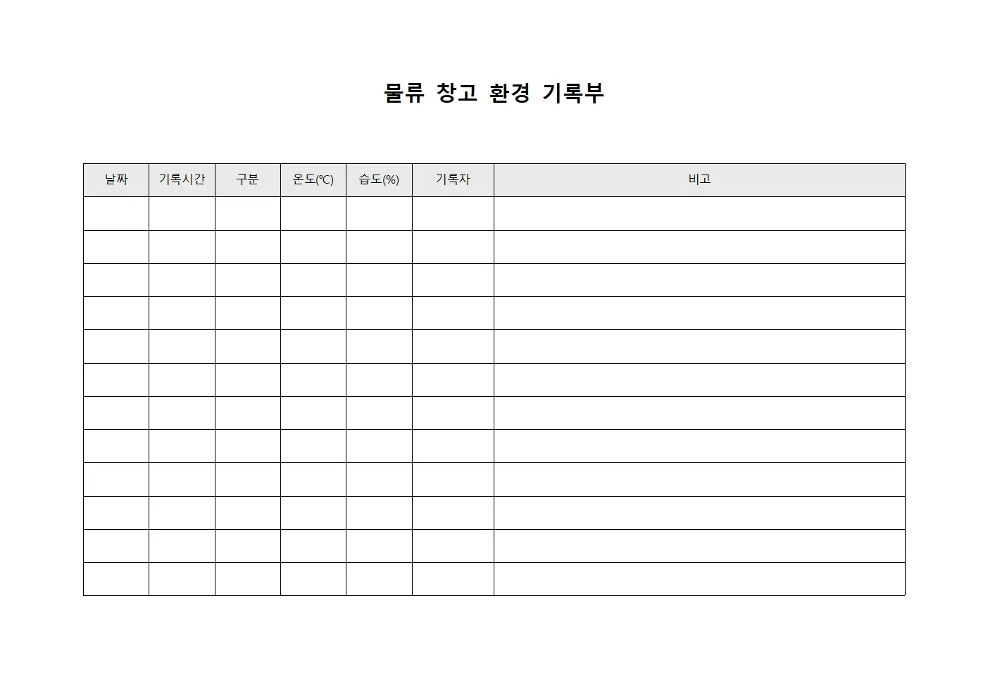 물류 창고 환경 기록부