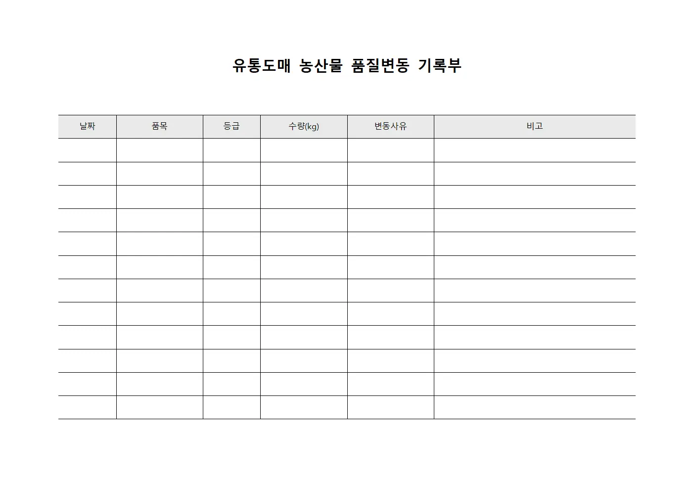 유통도매 농산물 품질변동 기록부