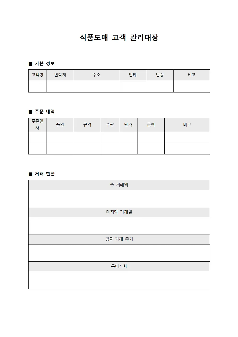 식품도매 고객 관리대장
