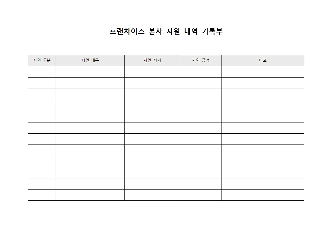 프랜차이즈 본사 지원 내역 기록부 서식문서