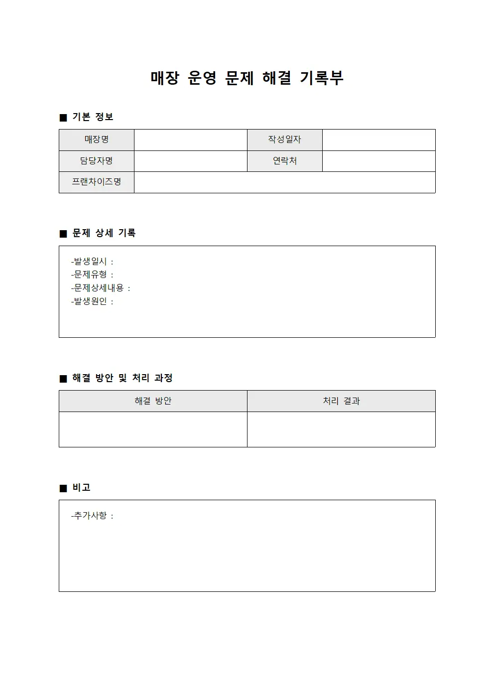 매장 운영 문제 해결 기록부