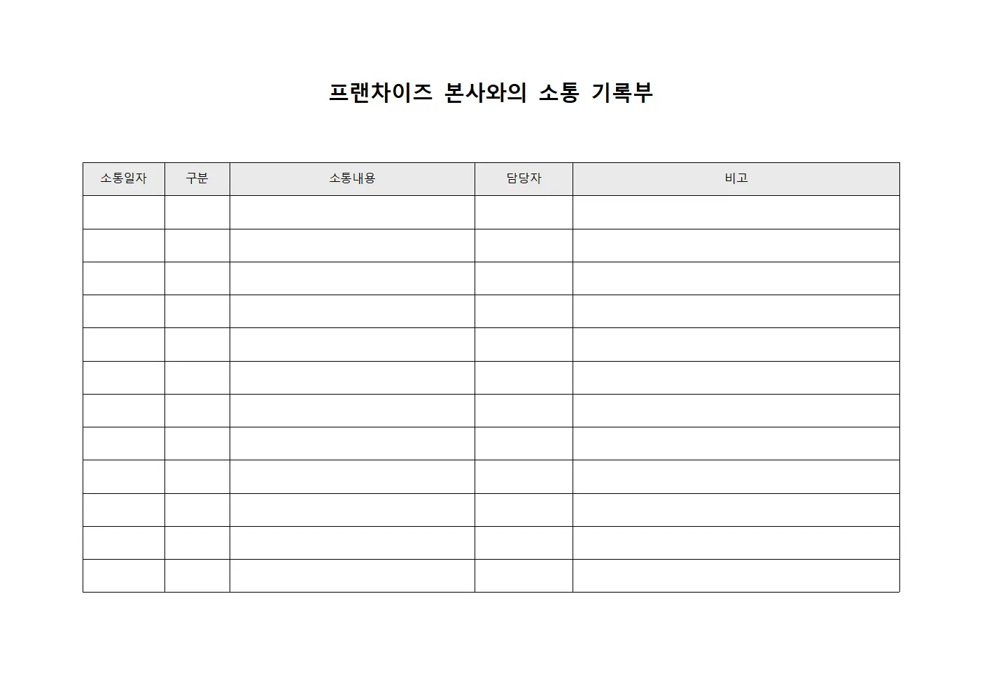 프랜차이즈 본사와의 소통 기록부