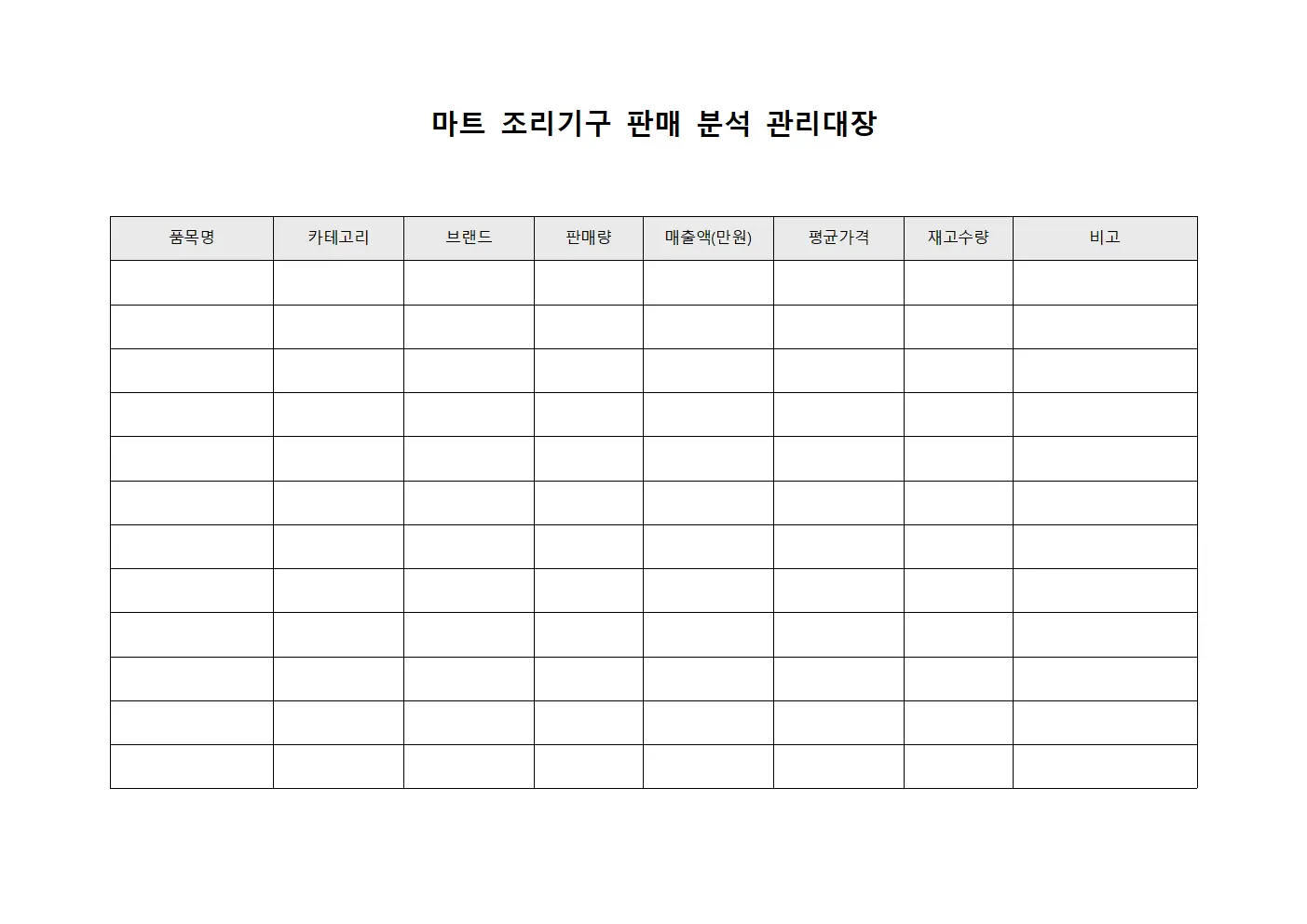 마트 조리기구 판매 분석 관리대장
