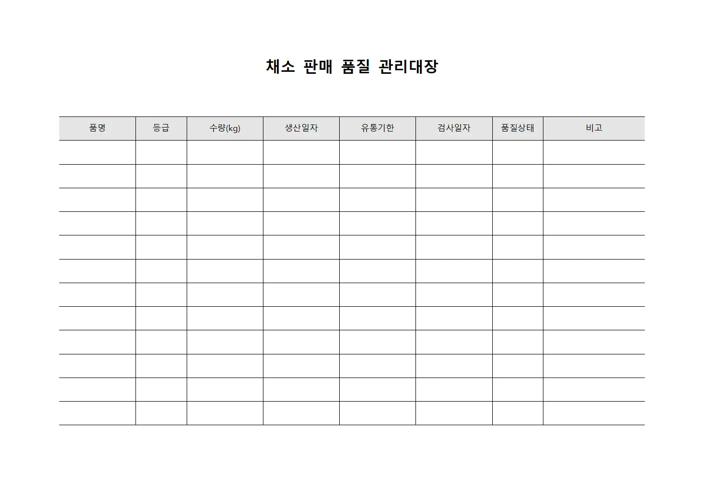 채소 판매 품질 관리대장