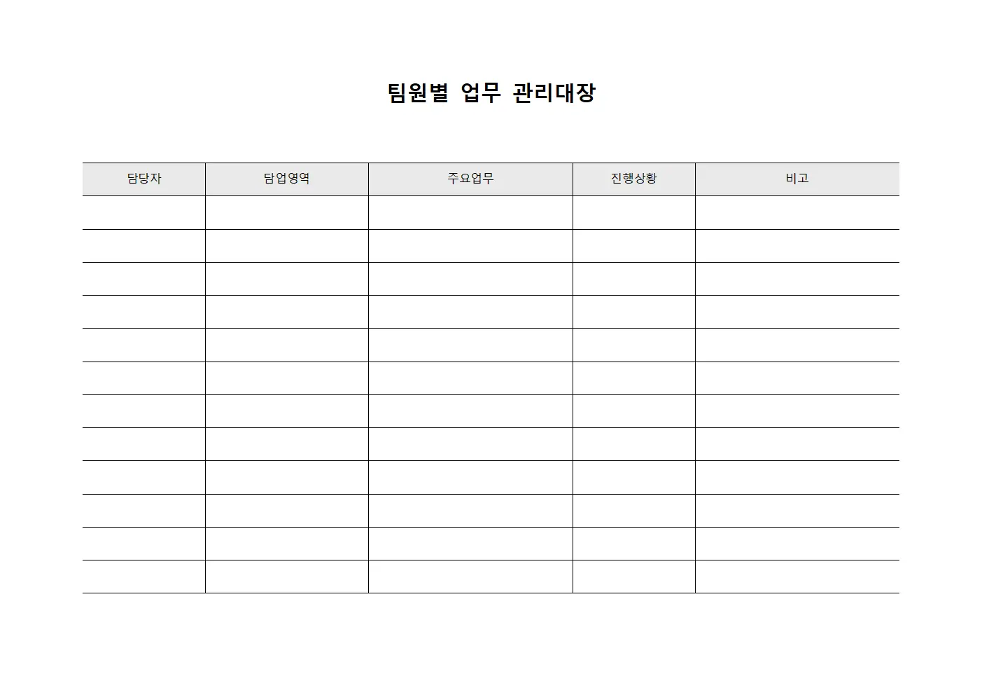 팀원별 업무 관리대장