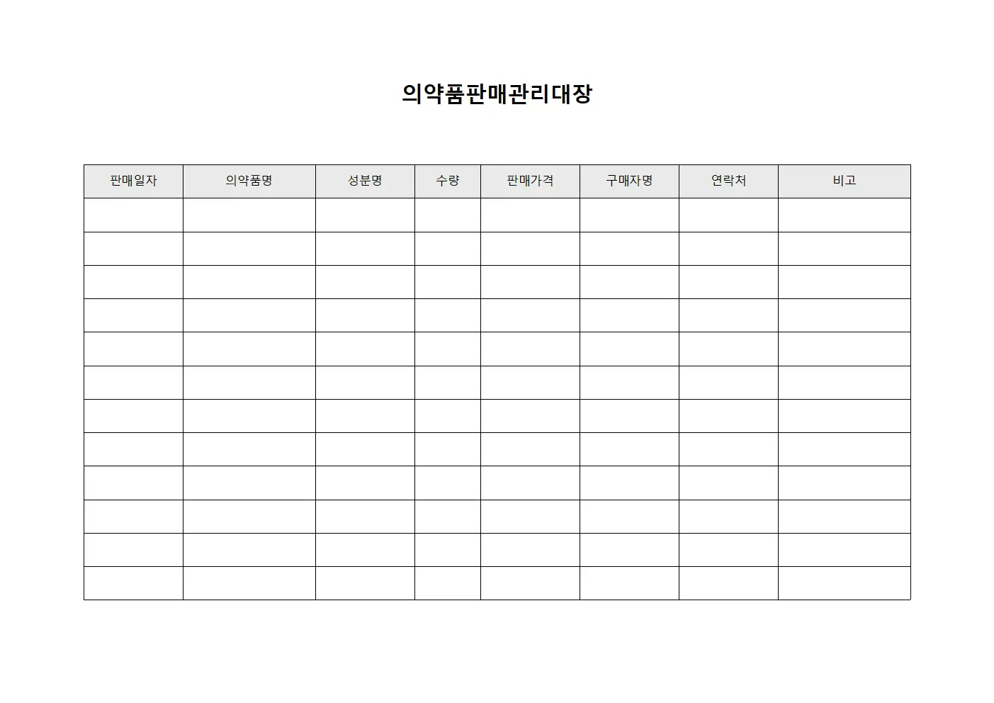 의약품판매관리대장