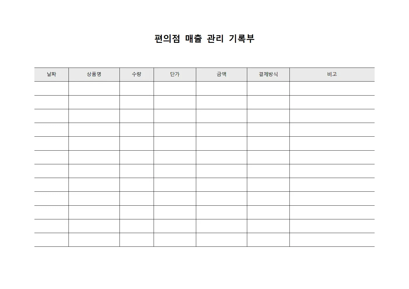 편의점 매출 관리 기록부 양식문서