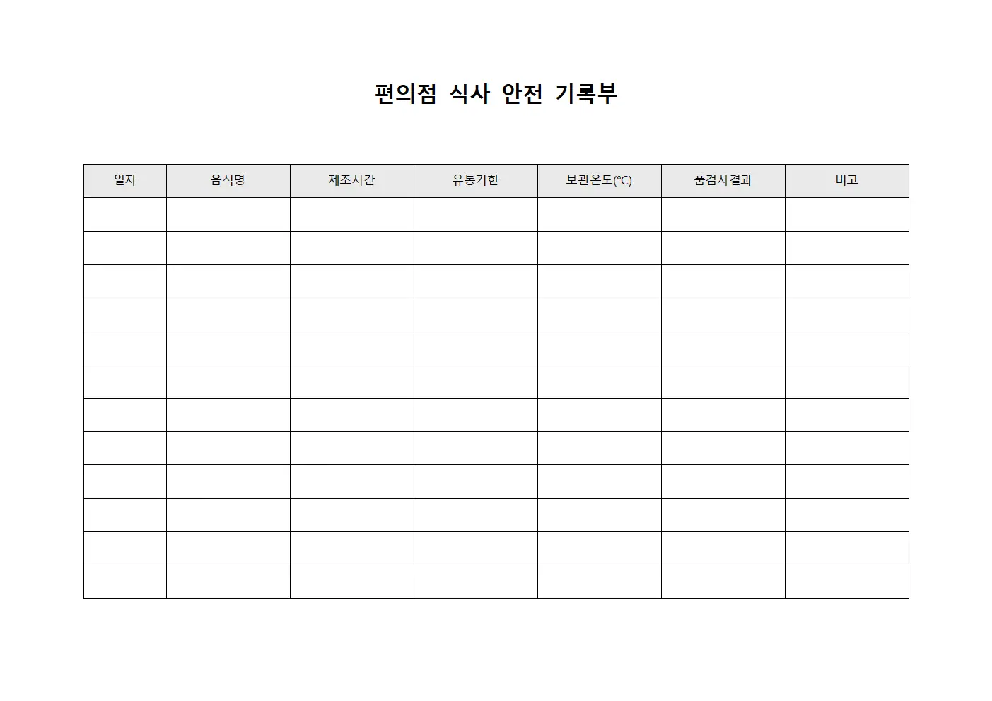 편의점 식사 안전 기록부