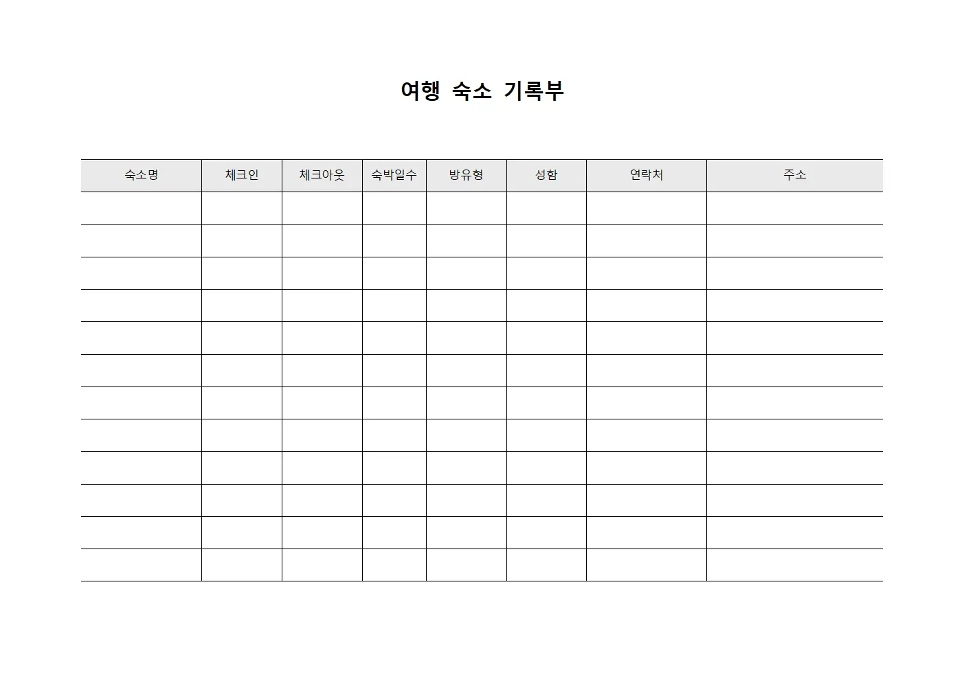 여행 숙소 기록부 템플릿 양식