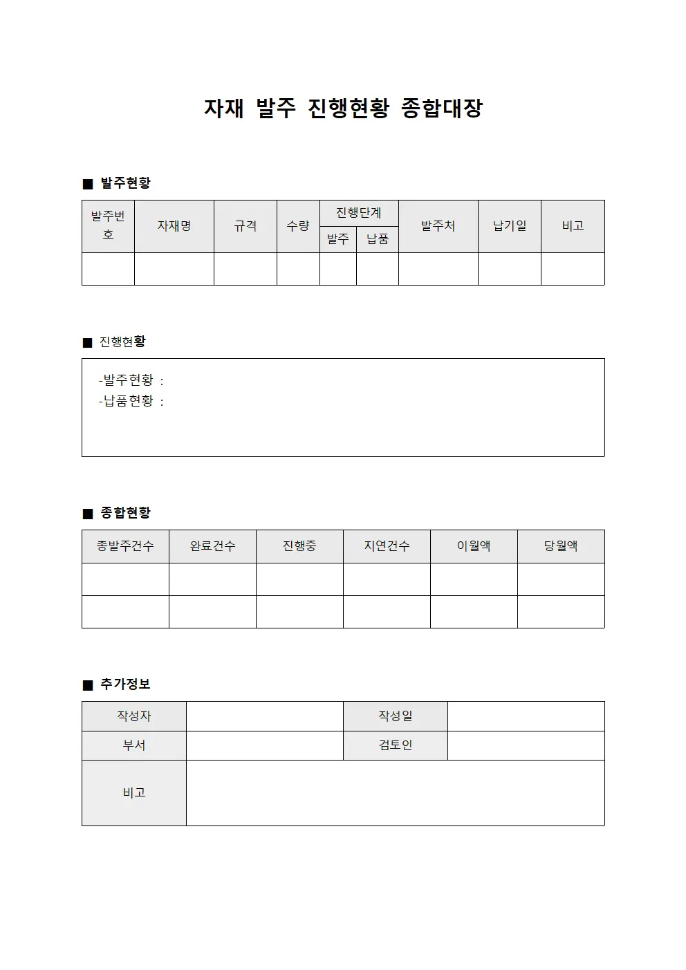 자재 발주 진행현황 종합대장