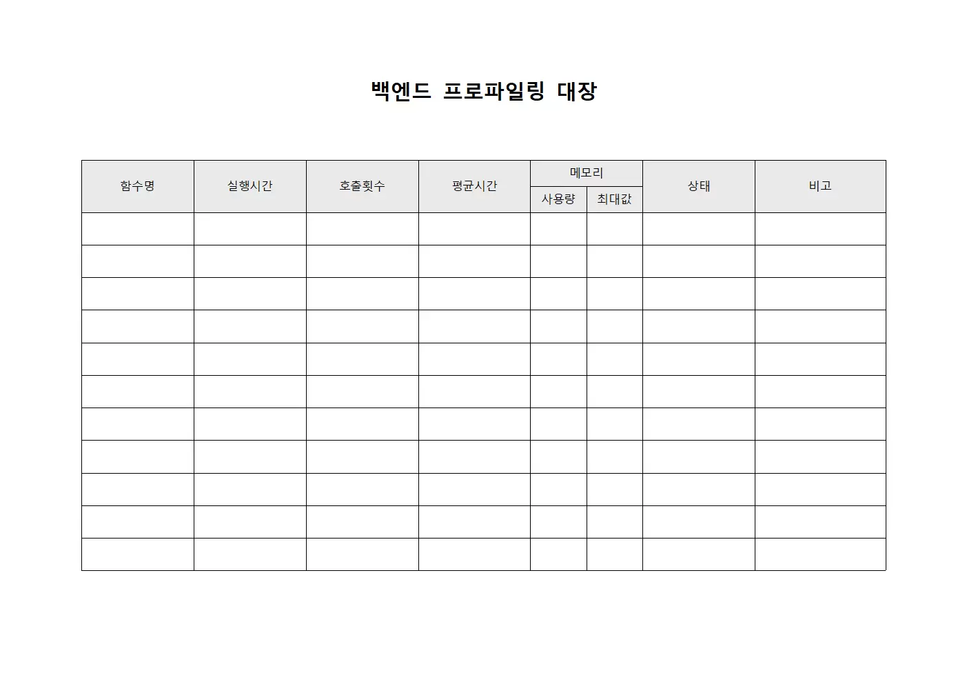 백엔드 프로파일링 대장