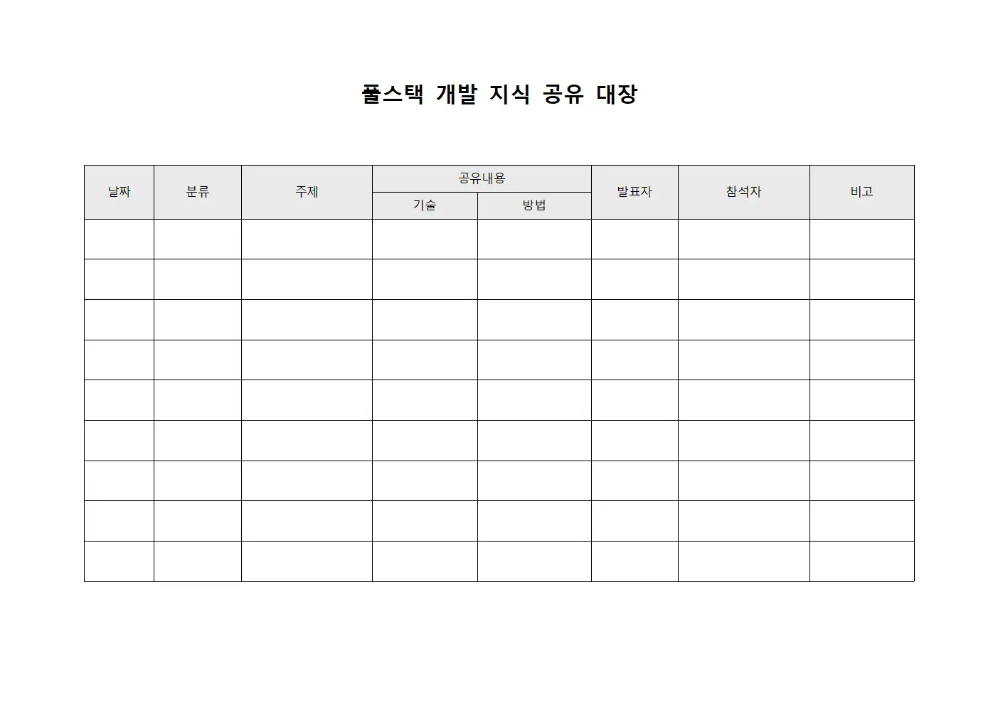 풀스택 개발 지식 공유 대장