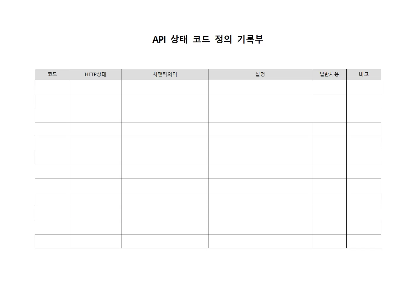 API 상태 코드 정의 기록부 서식
