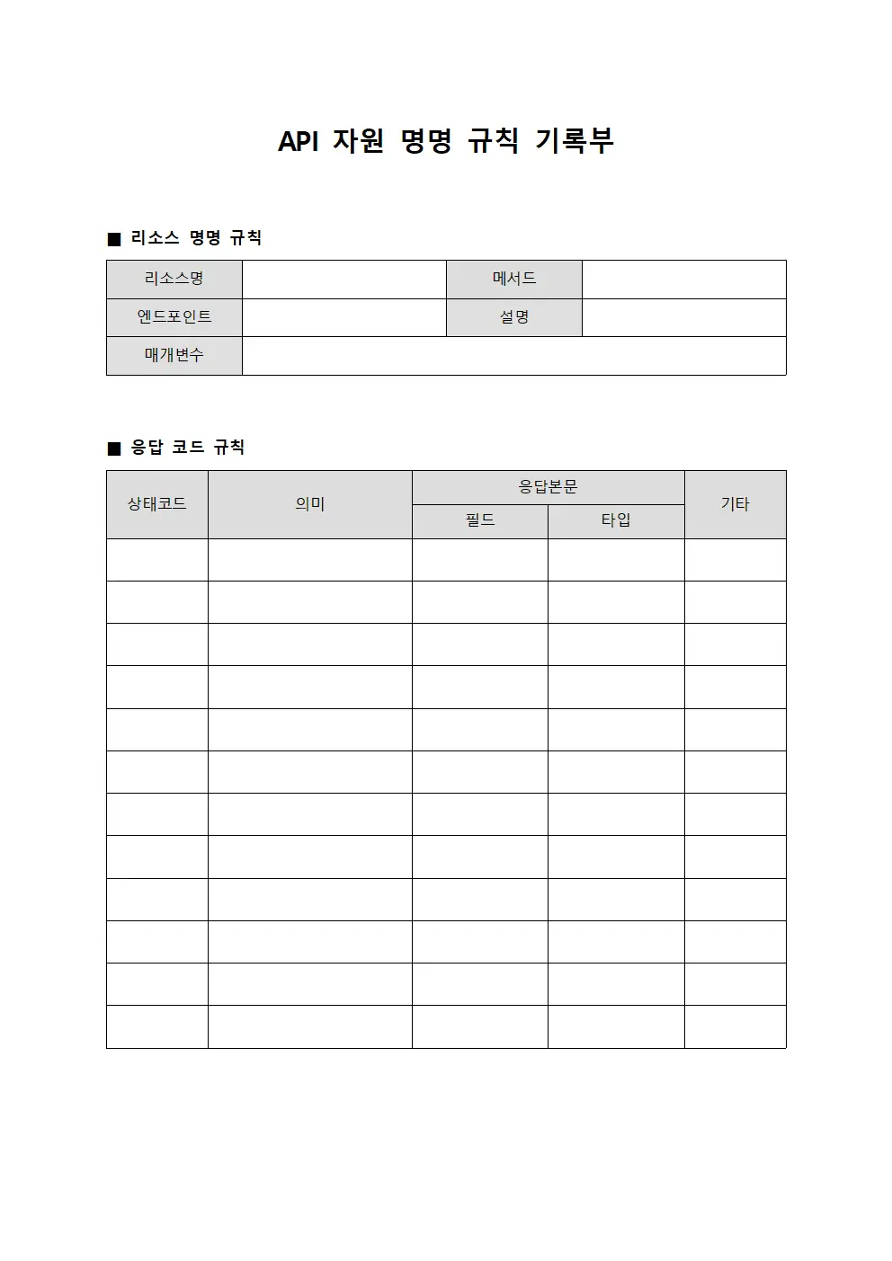 API 자원 명명 규칙 기록부