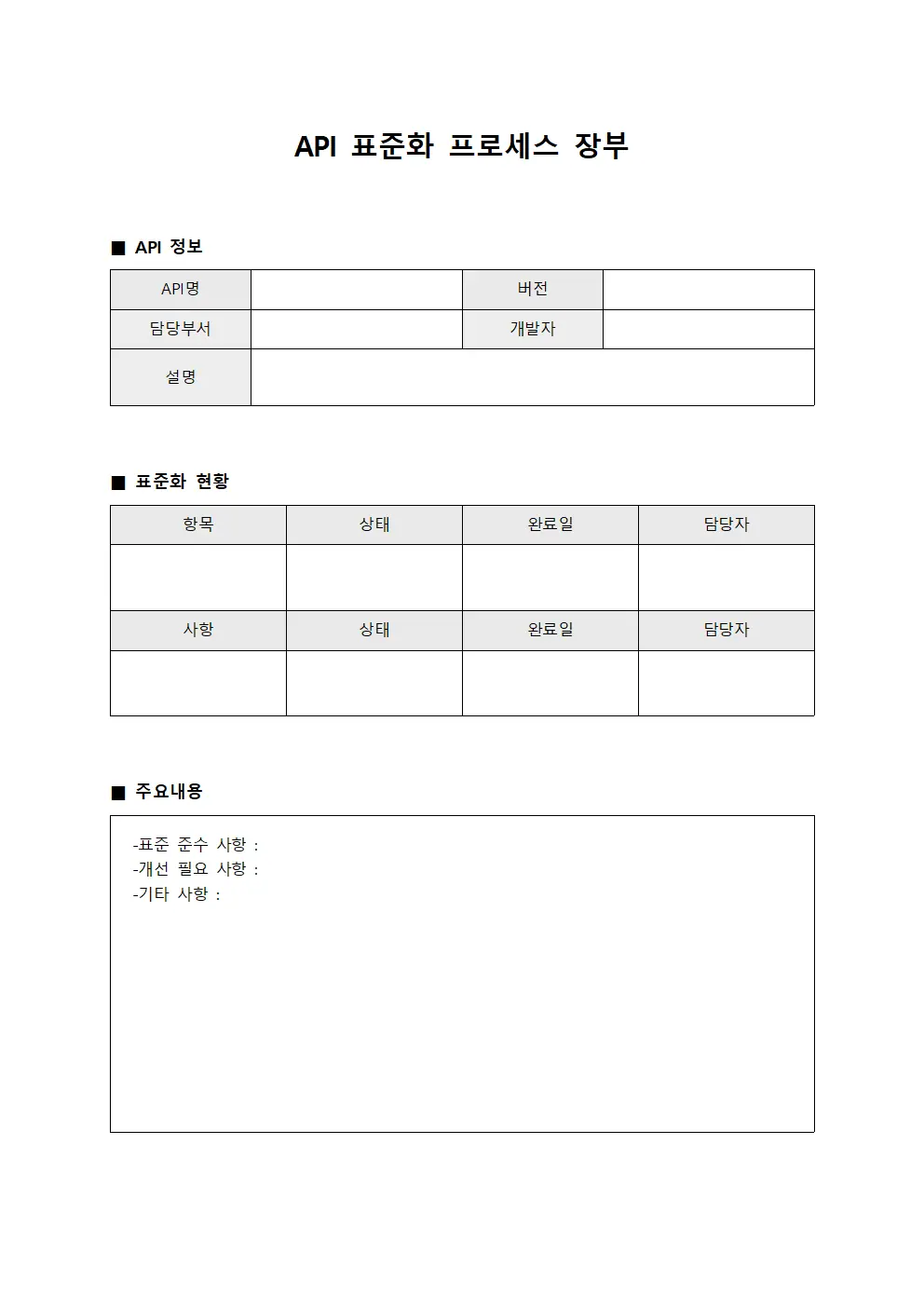 API 표준화 프로세스 장부 양식파일