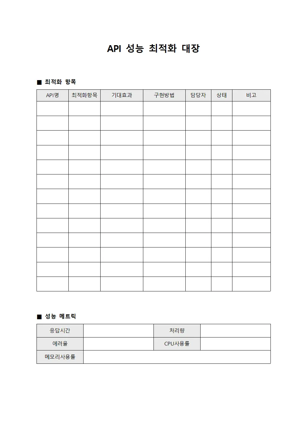 API 성능 최적화 대장