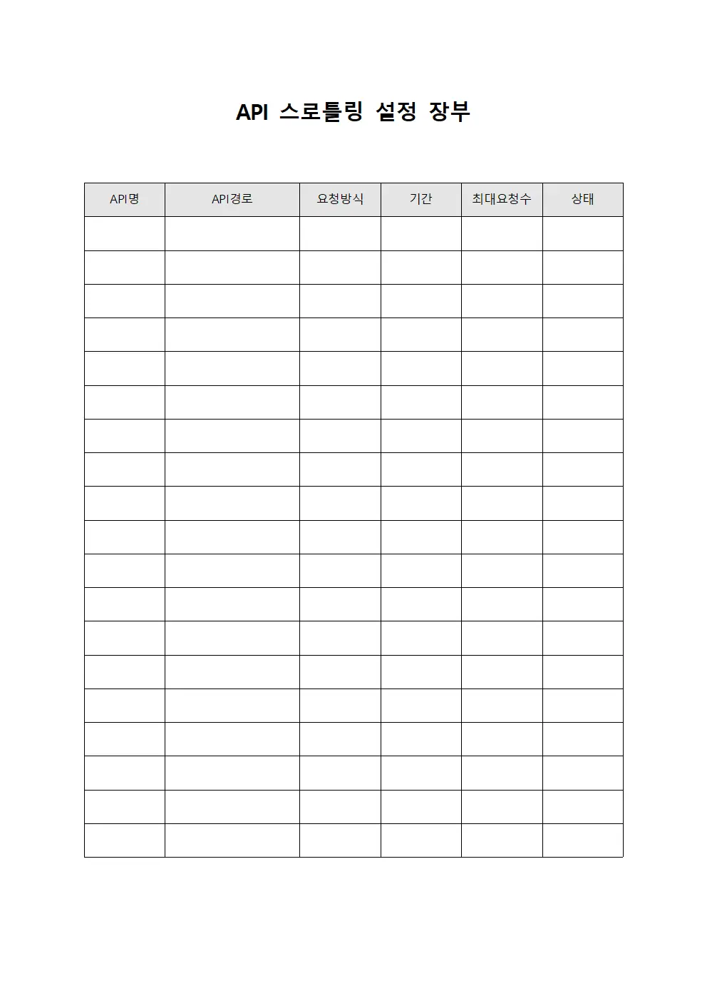 API 스로틀링 설정 장부 양식파일