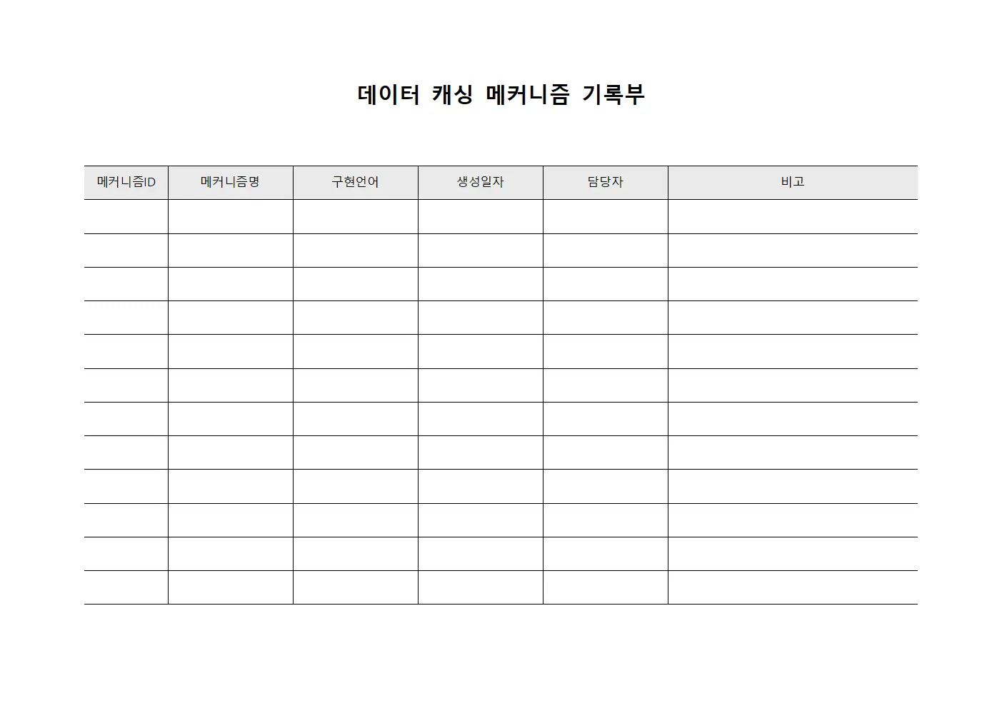 데이터 캐싱 메커니즘 기록부