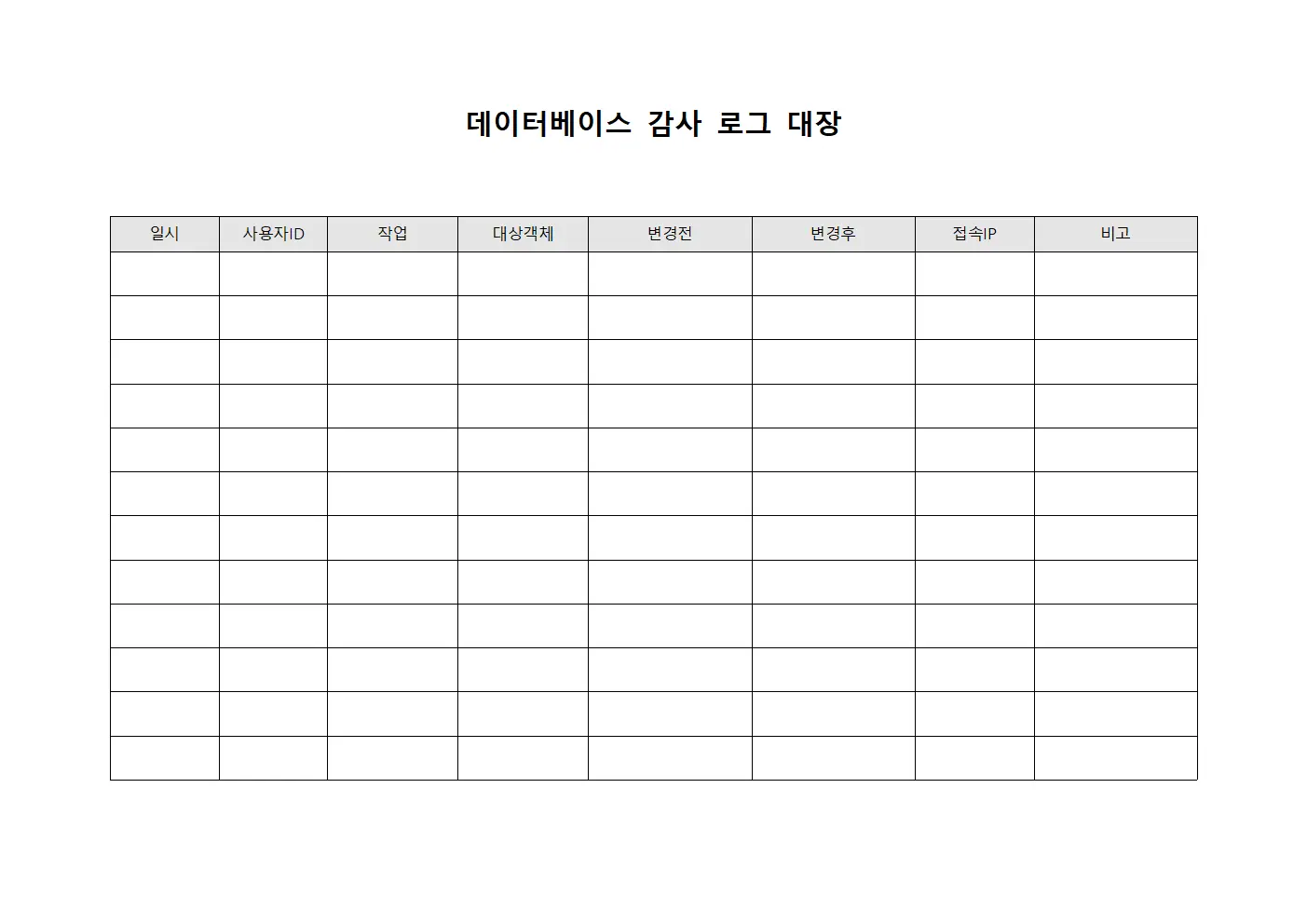 데이터베이스 감사 로그 대장