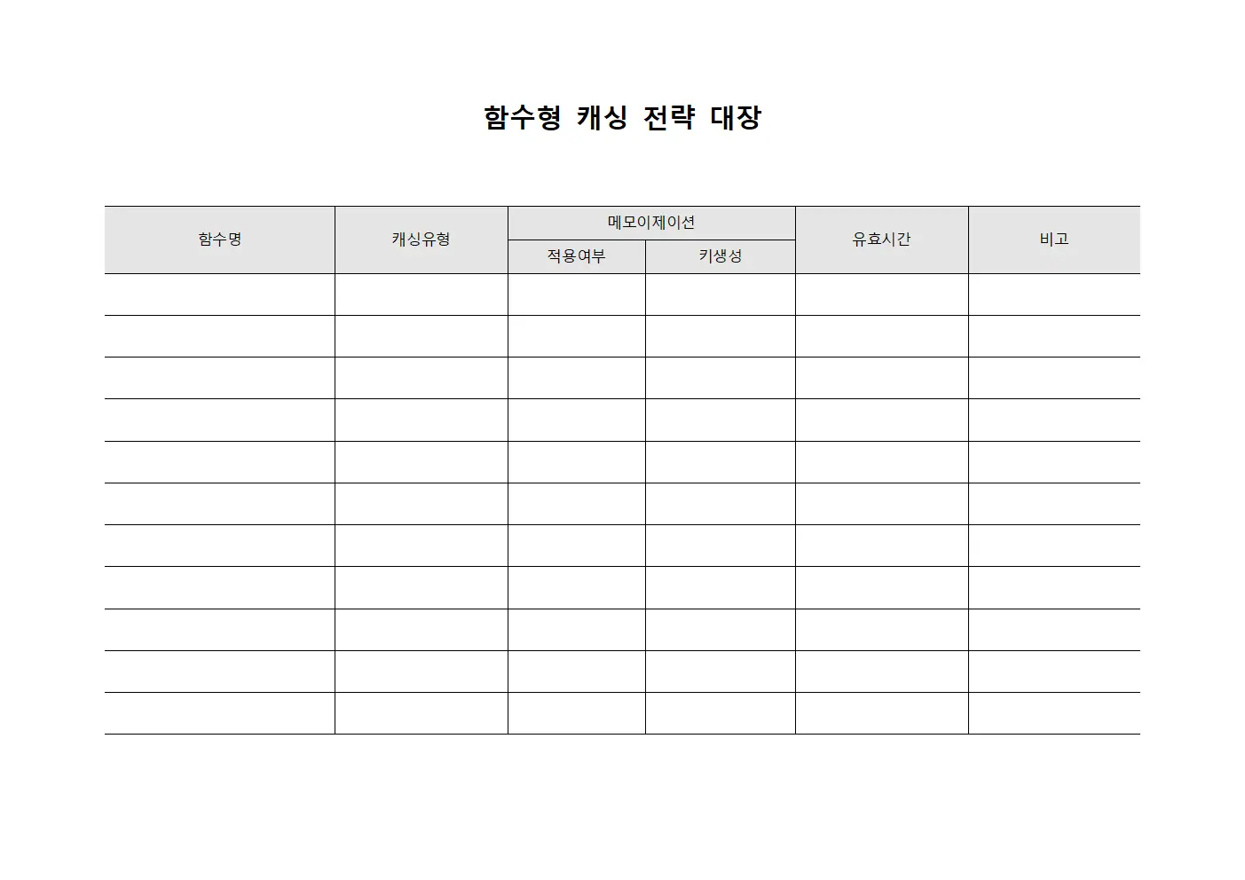 함수형 캐싱 전략 대장