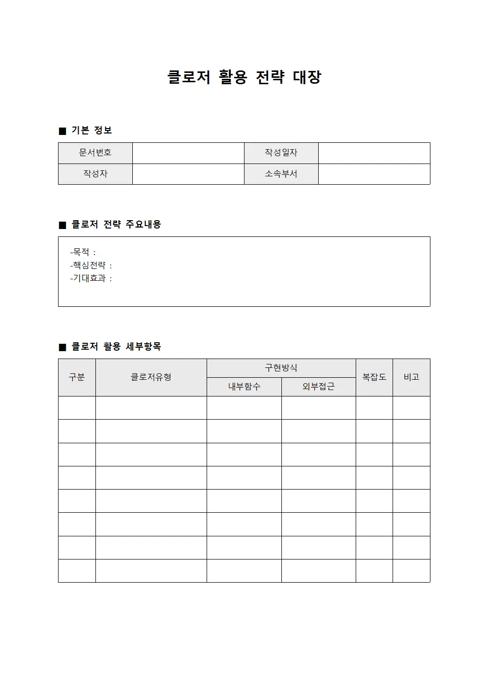 클로저 활용 전략 대장