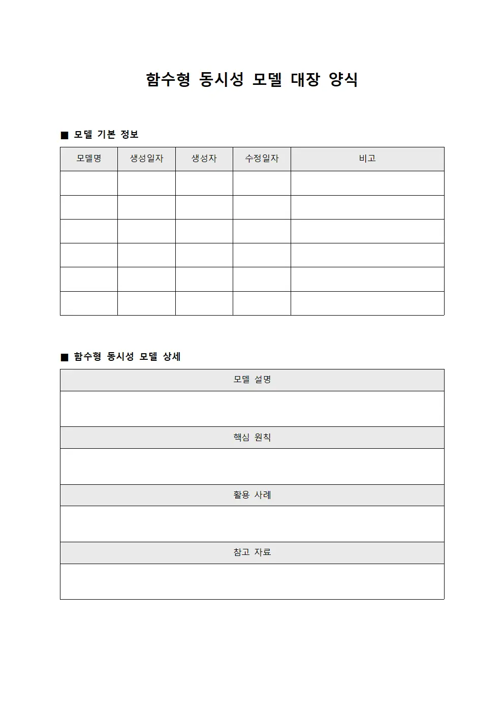 함수형 동시성 모델 대장 양식