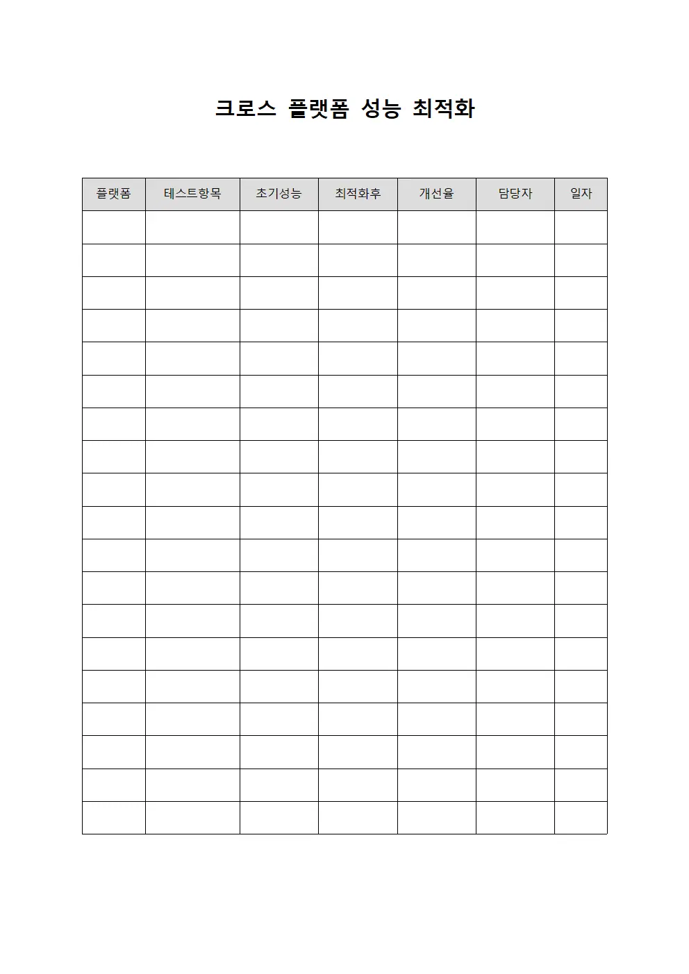 크로스 플랫폼 성능 최적화